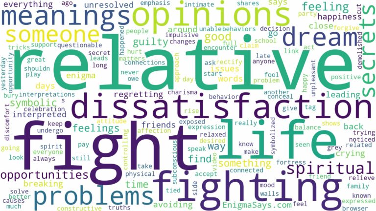 dreaming of fighting with a relative and related dreams with their meanings in a word cloud