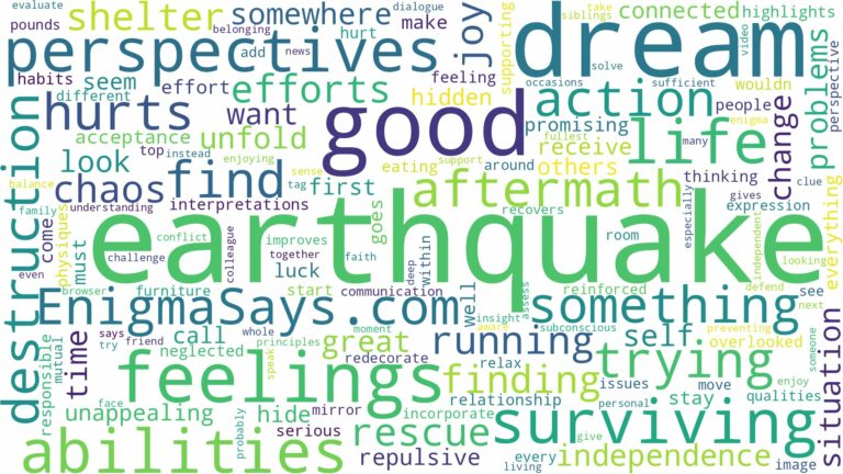 dream of surviving earthquake and related dreams with their meanings in a word cloud