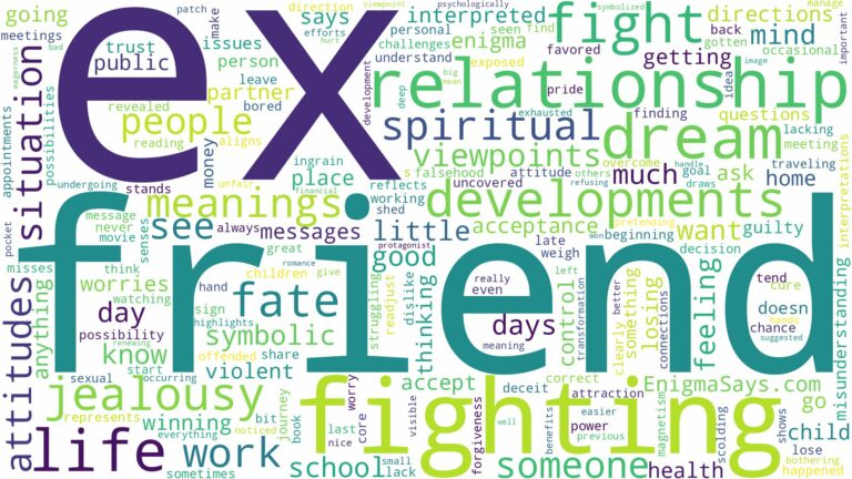 dreaming of fighting with an ex friend and related dreams with their meanings in a word cloud