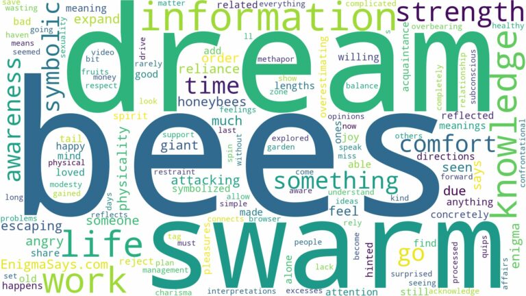 dream about swarm bees and related dreams with their meanings in a word cloud