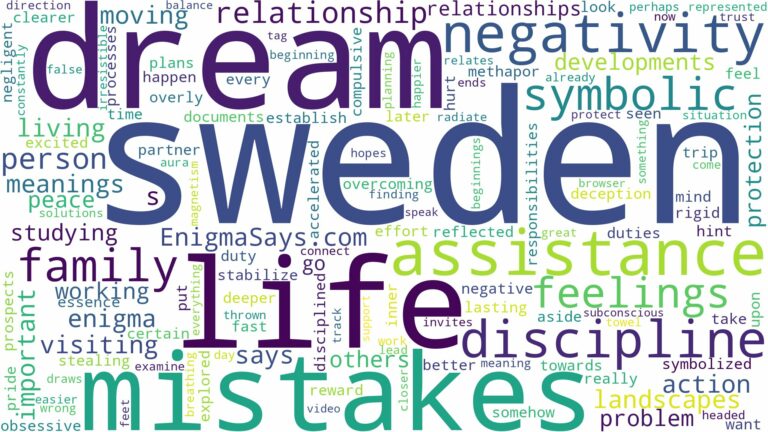 dream about sweden and related dreams with their meanings in a word cloud