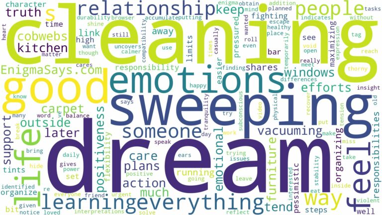 dream of sweeping and cleaning and related dreams with their meanings in a word cloud