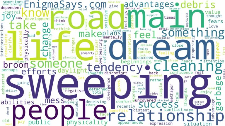 dreaming of sweeping main road and related dreams with their meanings in a word cloud