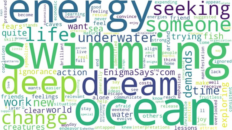 dreaming of swimming deep ocean and related dreams with their meanings in a word cloud