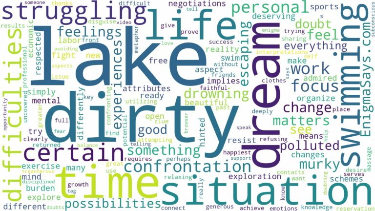 dreaming of swimming in a dirty lake and related dreams with their meanings in a word cloud