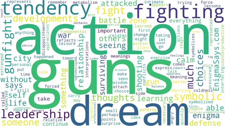 dreaming of fighting with guns and related dreams with their meanings in a word cloud