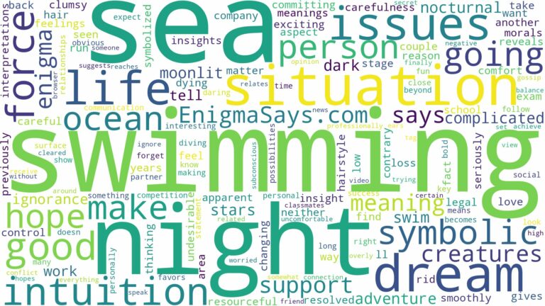 dreaming of swimming in the sea at night and related dreams with their meanings in a word cloud