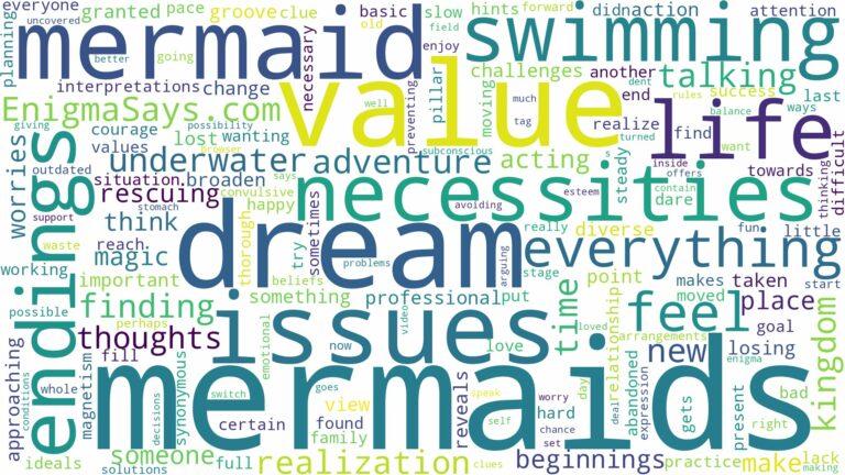 dreaming of swimming with mermaids and related dreams with their meanings in a word cloud