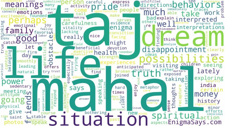 dream about taj mahal and related dreams with their meanings in a word cloud