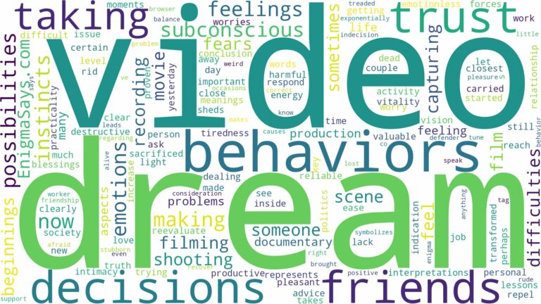 dream of taking a video and related dreams with their meanings in a word cloud