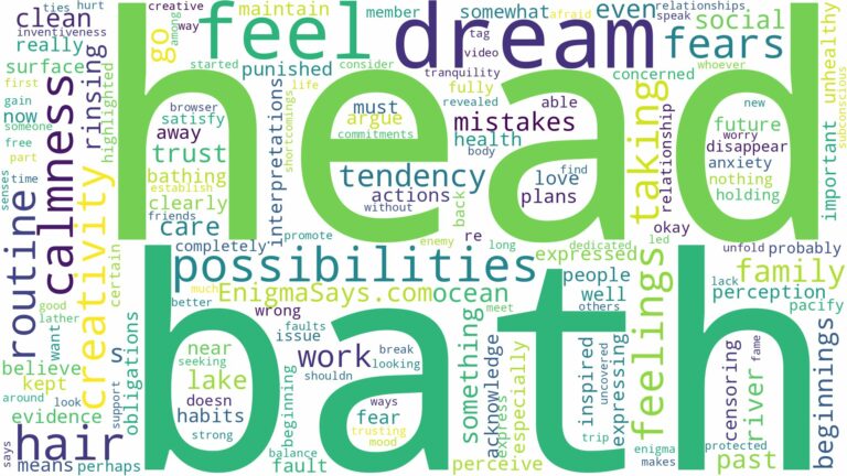 dreaming of taking head bath and related dreams with their meanings in a word cloud