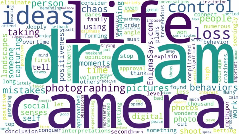 dreaming of taking pictures with a camera and related dreams with their meanings in a word cloud