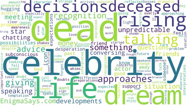 dreaming of talking to a dead celebrity and related dreams with their meanings in a word cloud