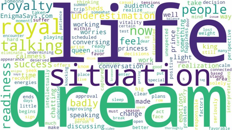 dream of talking to royalty and related dreams with their meanings in a word cloud