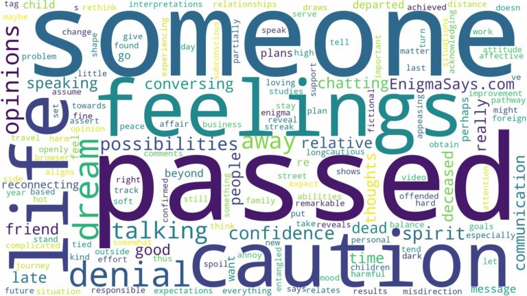 dreaming of talking to someone who passed away and related dreams with their meanings in a word cloud