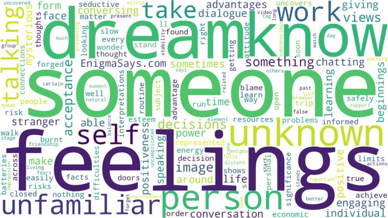 dreaming of talking to someone you don't know and related dreams with their meanings in a word cloud