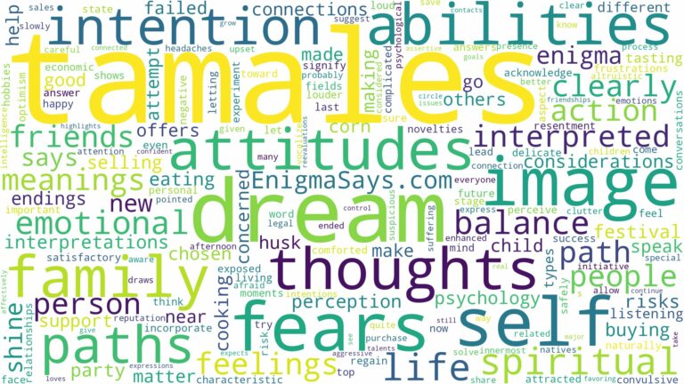 dreams about tamales and related dreams with their meanings in a word cloud