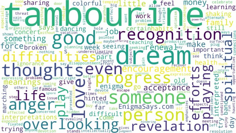 dream about tambourine and related dreams with their meanings in a word cloud