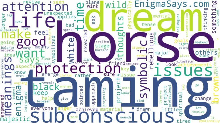 dream of taming a horse and related dreams with their meanings in a word cloud