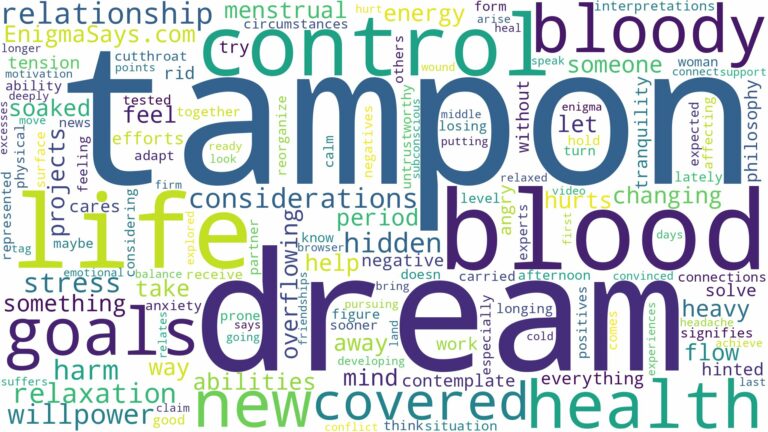 dream about tampon covered in blood and related dreams with their meanings in a word cloud