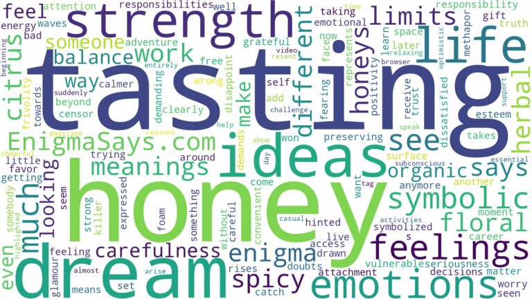 dream of tasting honey and related dreams with their meanings in a word cloud