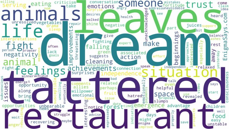 dream about tattered leaves animal restaurant and related dreams with their meanings in a word cloud