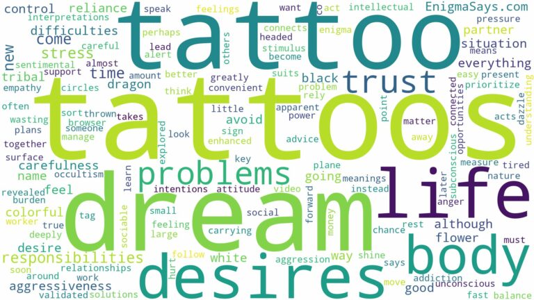 dreams about tattoos on body and related dreams with their meanings in a word cloud