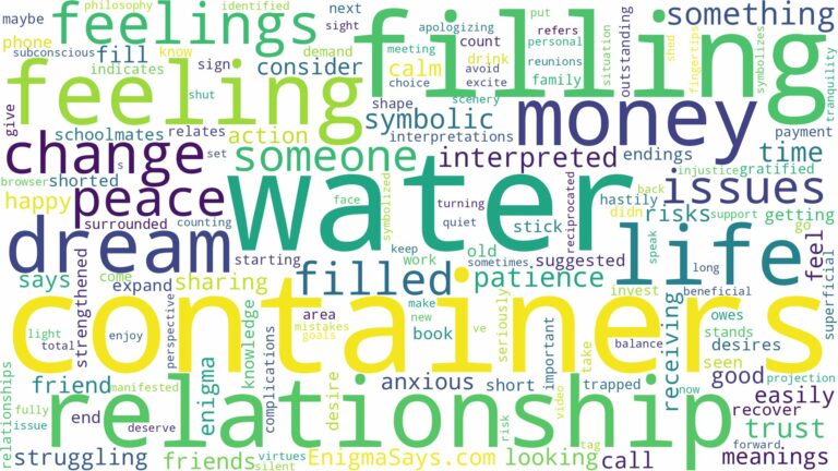 dreaming of filling containers with water and related dreams with their meanings in a word cloud