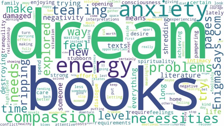 dream of tearing books and related dreams with their meanings in a word cloud