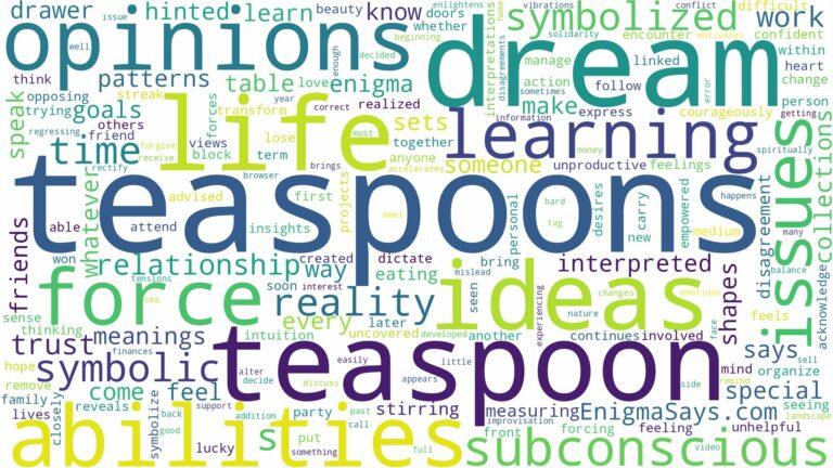 dreams about teaspoons and related dreams with their meanings in a word cloud