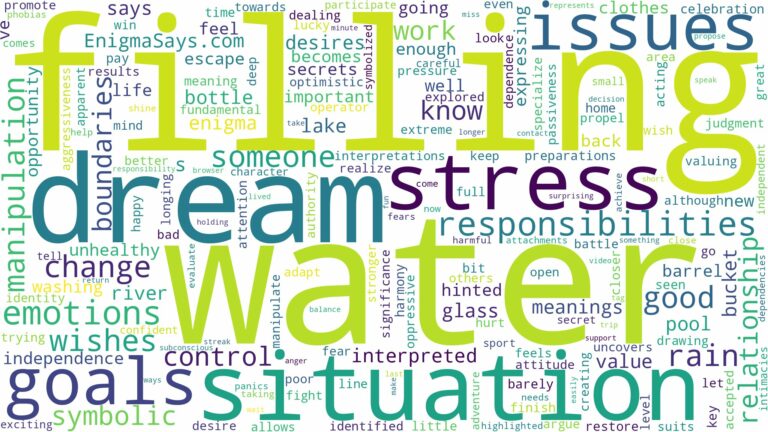 dream of filling water and related dreams with their meanings in a word cloud