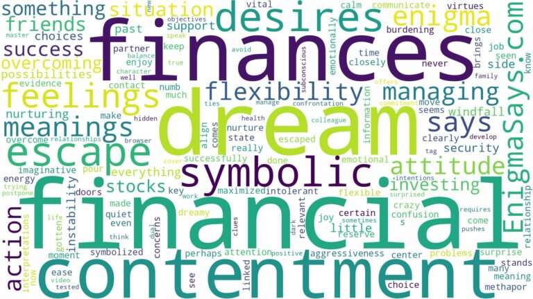 dreams about finances and related dreams with their meanings in a word cloud