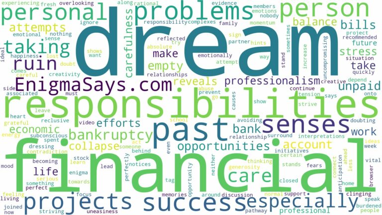 dream about financial problems and related dreams with their meanings in a word cloud