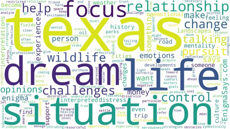 dreams about texas and related dreams with their meanings in a word cloud