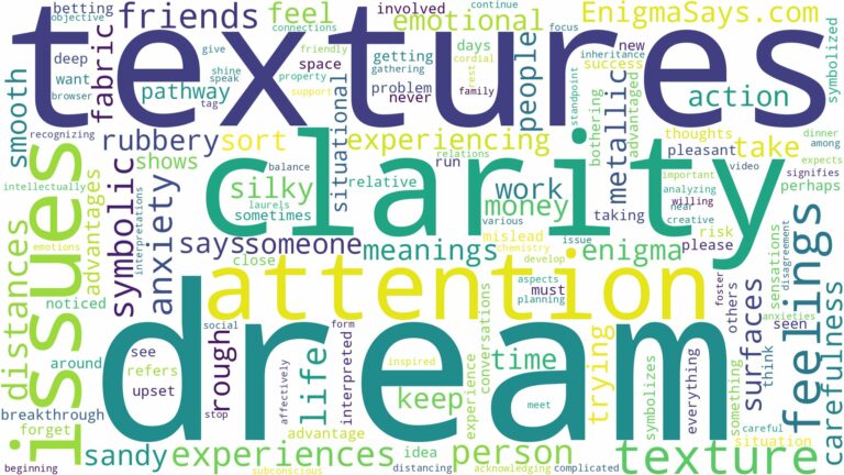 dream about texture and related dreams with their meanings in a word cloud