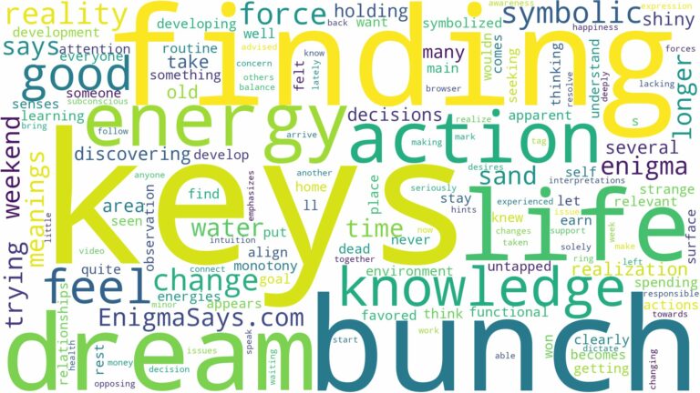 dreaming of finding a bunch of keys and related dreams with their meanings in a word cloud