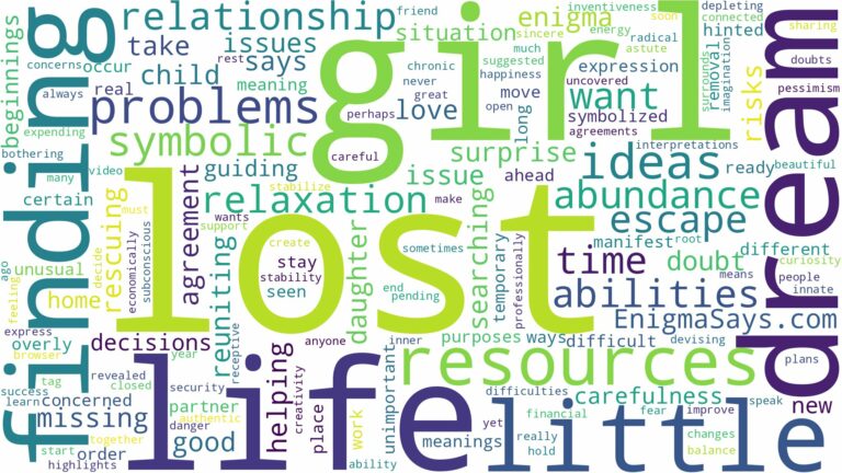 dreaming of finding a lost little girl and related dreams with their meanings in a word cloud