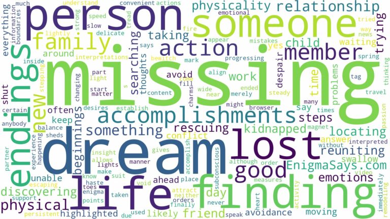 dreaming of finding a missing person and related dreams with their meanings in a word cloud
