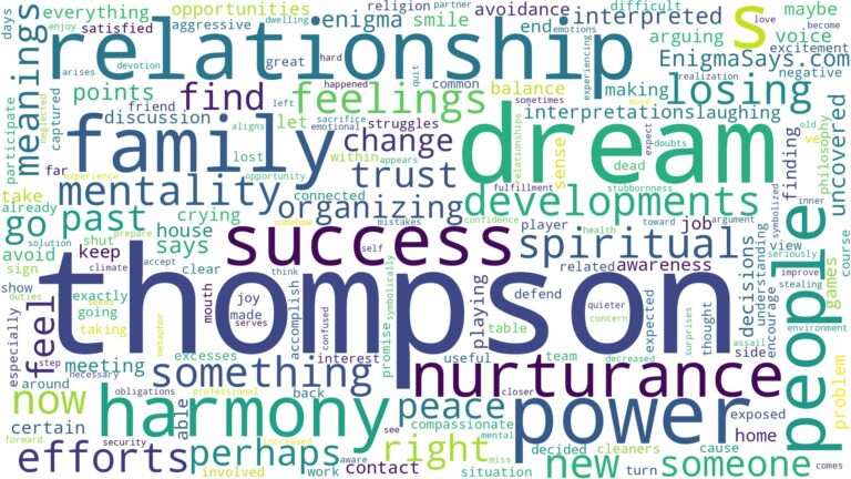 dream about thompson and related dreams with their meanings in a word cloud