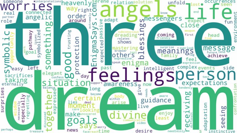 dream about three angels and related dreams with their meanings in a word cloud