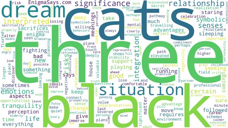 dream about three black cats and related dreams with their meanings in a word cloud
