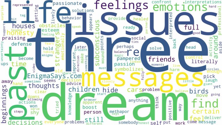 dream about three things and related dreams with their meanings in a word cloud