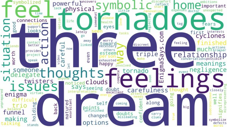 dream about three tornadoes and related dreams with their meanings in a word cloud