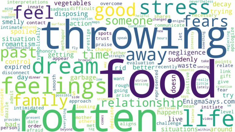 dreaming of throwing away rotten food and related dreams with their meanings in a word cloud