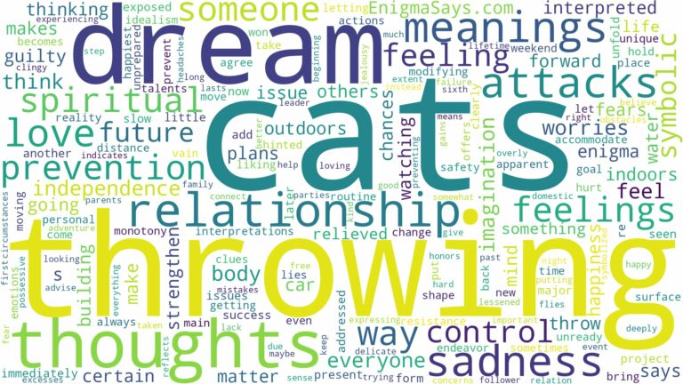 dream of throwing cats and related dreams with their meanings in a word cloud