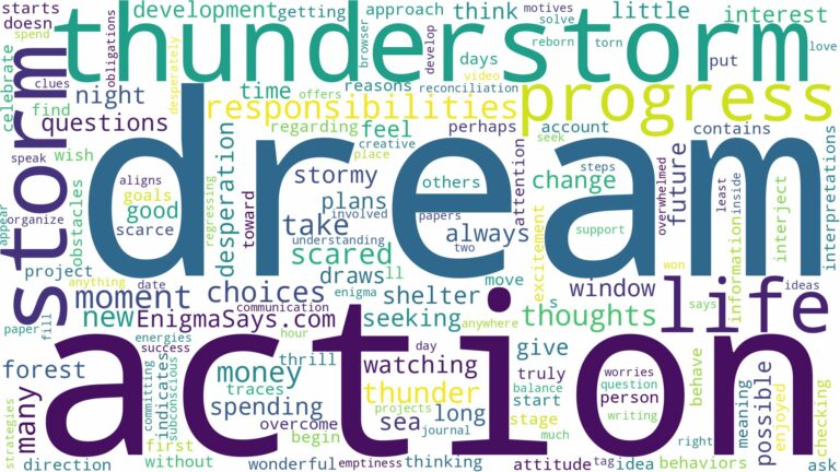 dream about thunder storm and related dreams with their meanings in a word cloud