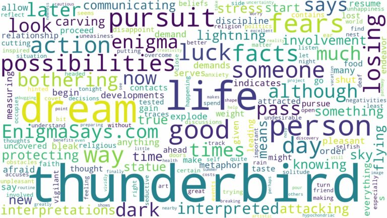 dream about thunderbird and related dreams with their meanings in a word cloud