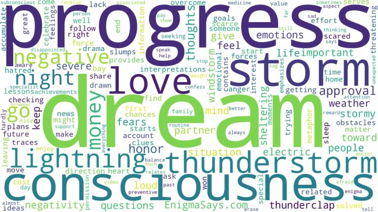 dreaming of thunderstorm and lightning and related dreams with their meanings in a word cloud