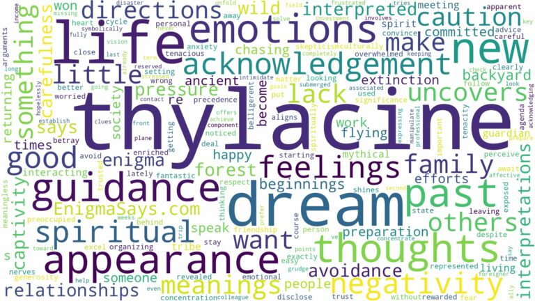 dream about thylacine and related dreams with their meanings in a word cloud
