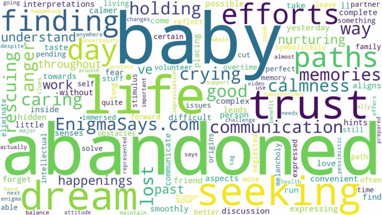 dreaming of finding abandoned baby and related dreams with their meanings in a word cloud